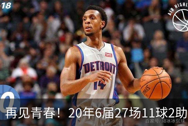 再见青春！20年6届27场11球2助无冠 41岁C罗泪别世界杯