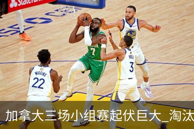 加拿大三场小组赛起伏巨大 淘汰赛若对战韩国不轻松