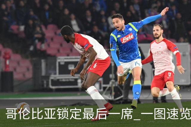 哥伦比亚锁定最后一席 一图速览世界杯16强